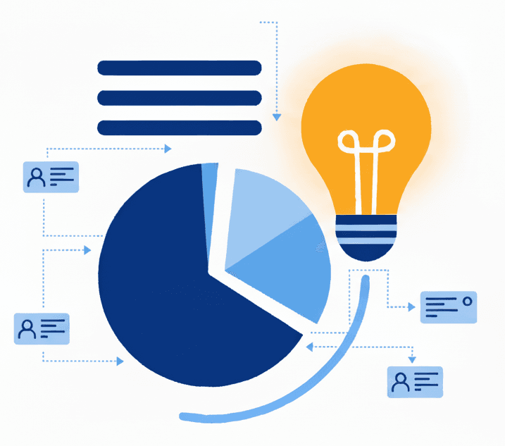 EBA scoring pie and lightbulb